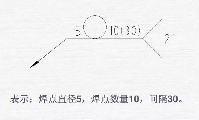 焊接图纸符号图解_焊接符号标注示例_钢板焊接常用符号