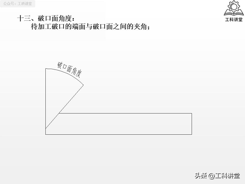 焊接符号78_焊接符号标注_坡口形式选择