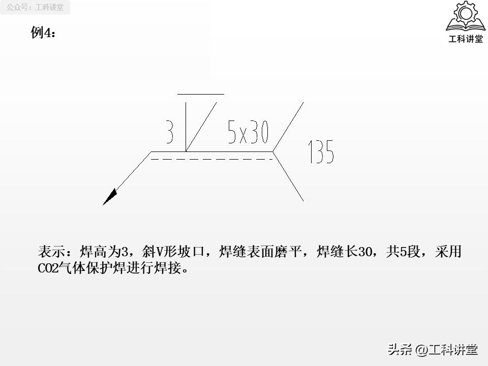坡口形式选择_焊接符号78_焊接符号标注