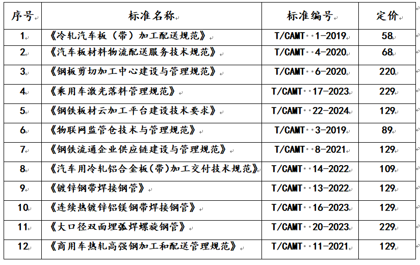 钣金折弯工艺_一般折弯计算方法_钣金断差折弯展开