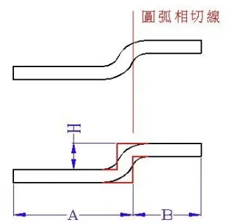 钣金断差折弯展开_钣金折弯工艺_一般折弯计算方法