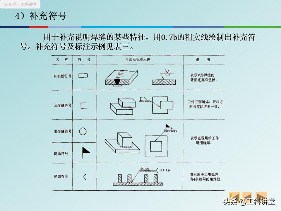 展开图精准计算_焊接图规范画法_图纸焊接符号尺寸说明