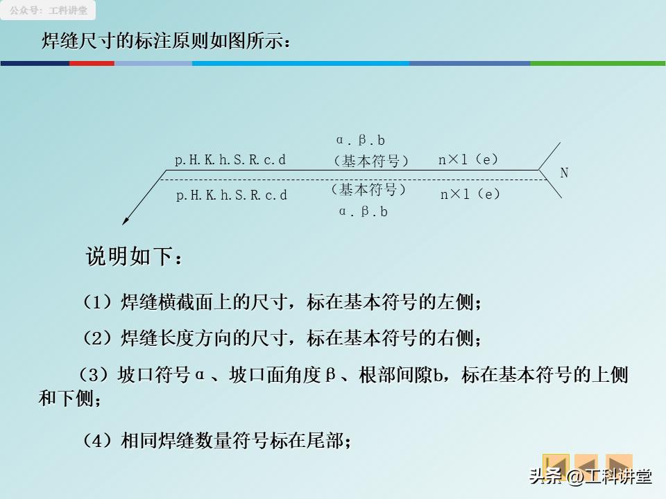 焊接图规范画法_图纸焊接符号尺寸说明_展开图精准计算