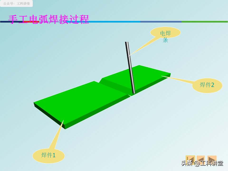 焊接图规范画法_图纸焊接符号尺寸说明_展开图精准计算