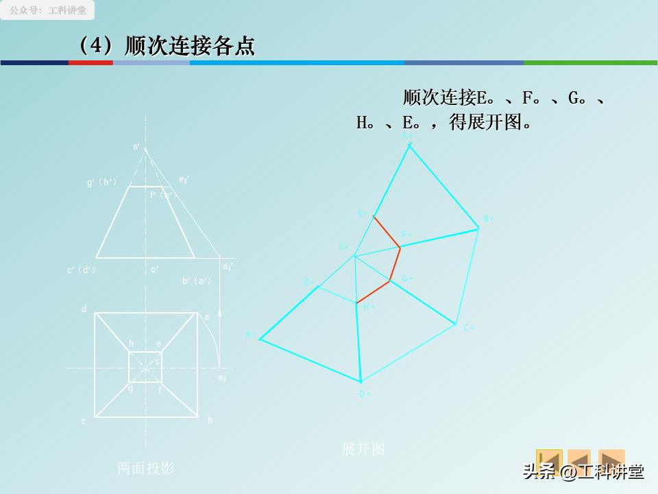 展开图精准计算_图纸焊接符号尺寸说明_焊接图规范画法
