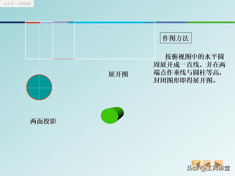 图纸焊接符号尺寸说明_展开图精准计算_焊接图规范画法
