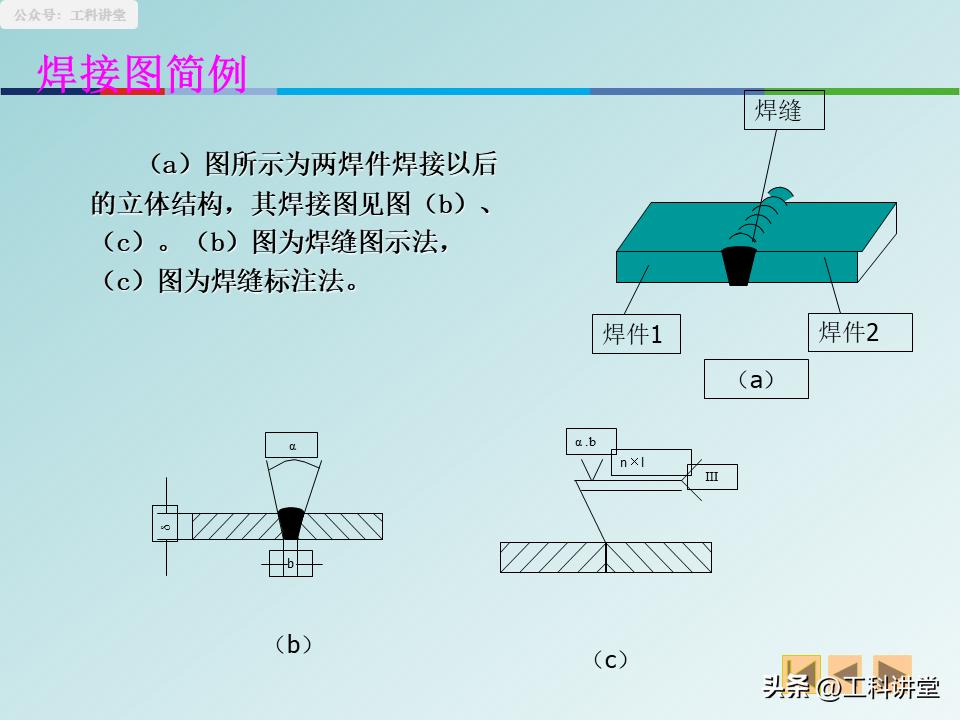 展开图精准计算_图纸焊接符号尺寸说明_焊接图规范画法