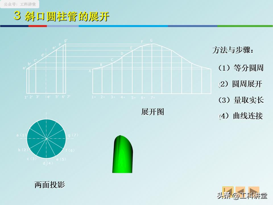 焊接图规范画法_展开图精准计算_图纸焊接符号尺寸说明