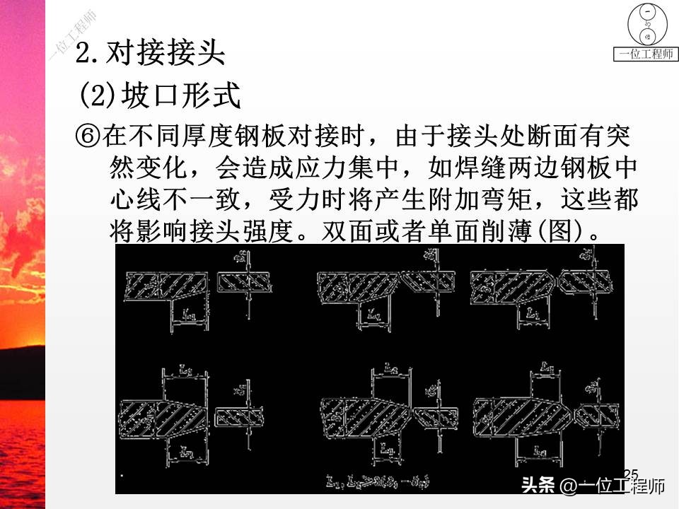 焊缝代号国家标准GB324_国标标准焊接符号表示_焊接符号标注方法