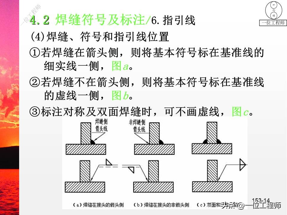 国标标准焊接符号表示_焊缝代号国家标准GB324_焊接符号标注方法