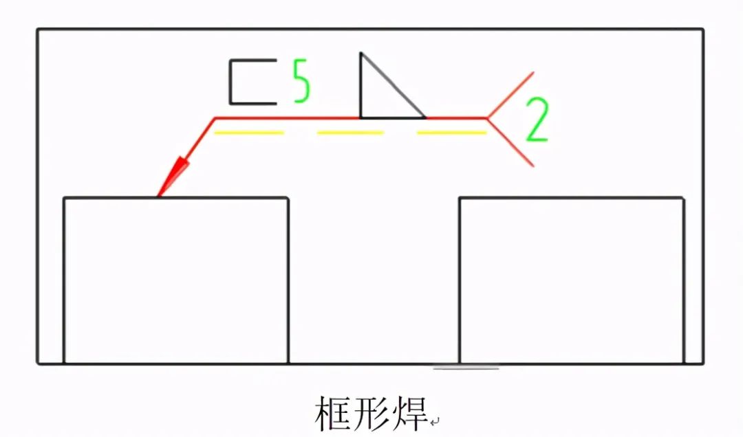 图纸标注规范_图面布局要求_图纸焊接符号尺寸说明