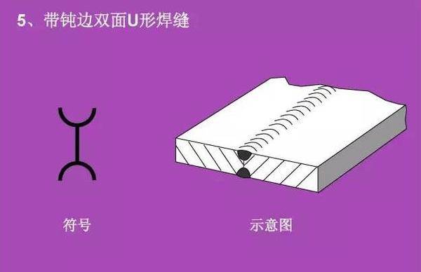 看不懂图纸？那是你不知道焊接符号 焊接符号标注步骤及方法详解