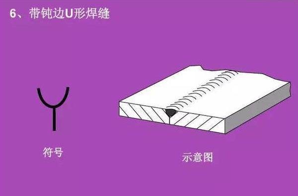 看不懂图纸？那是你不知道焊接符号 焊接符号标注步骤及方法详解