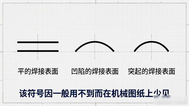焊接符号大全及图解_焊接符号大全_电建焊接符号