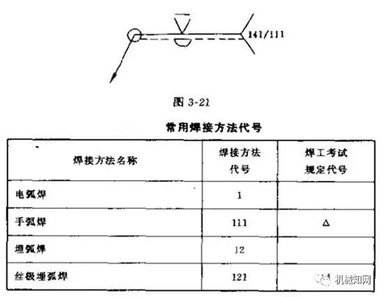 焊接符号标注实例_焊接图纸符号解析_焊接符号里焊接方法代号