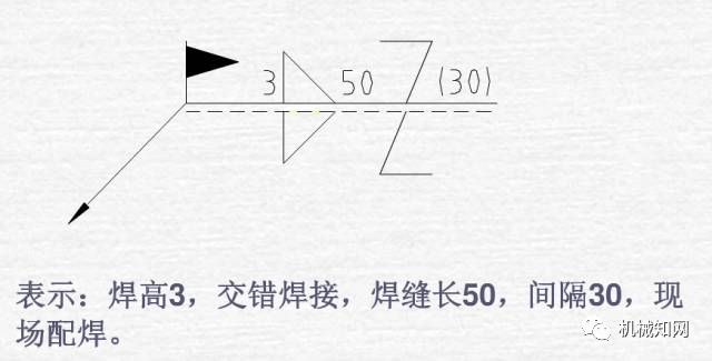 焊接图纸符号解析_焊接符号标注实例_焊接符号里焊接方法代号