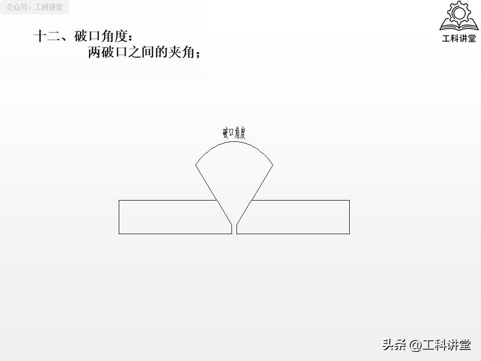 坡口形式选择_焊接图上加工符号_焊接符号标注
