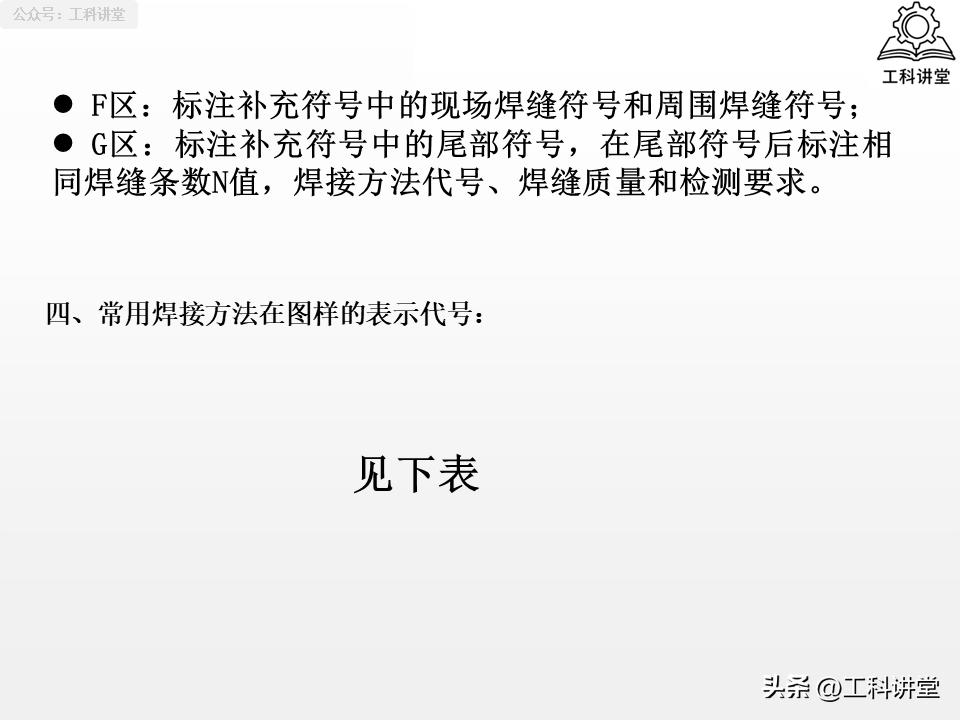 焊接图上加工符号_坡口形式选择_焊接符号标注
