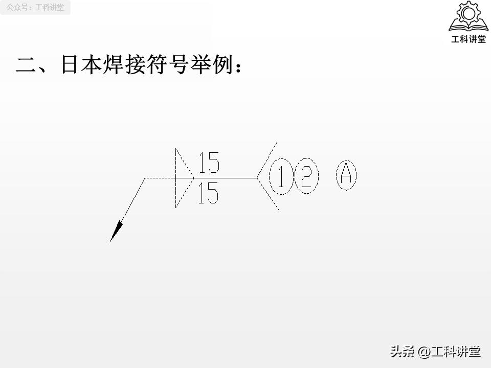 焊接符号标注_焊接图上加工符号_坡口形式选择