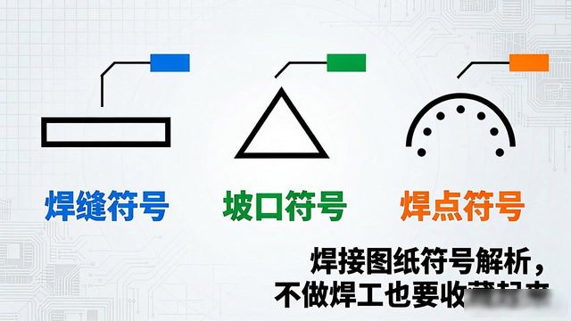 钢结构焊缝符号含义_焊接焊缝符号_焊接符号标注方法