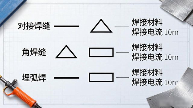 焊接焊缝符号_焊接图纸符号解析大全_焊接符号标注实例及方法