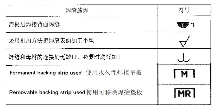 焊接零件焊接符号_焊缝类型定义_焊接符号标准