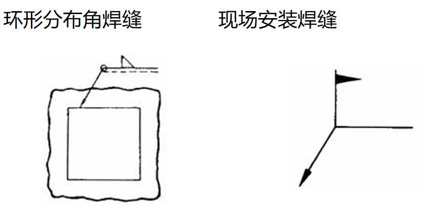 焊缝类型定义_焊接零件焊接符号_焊接符号标准