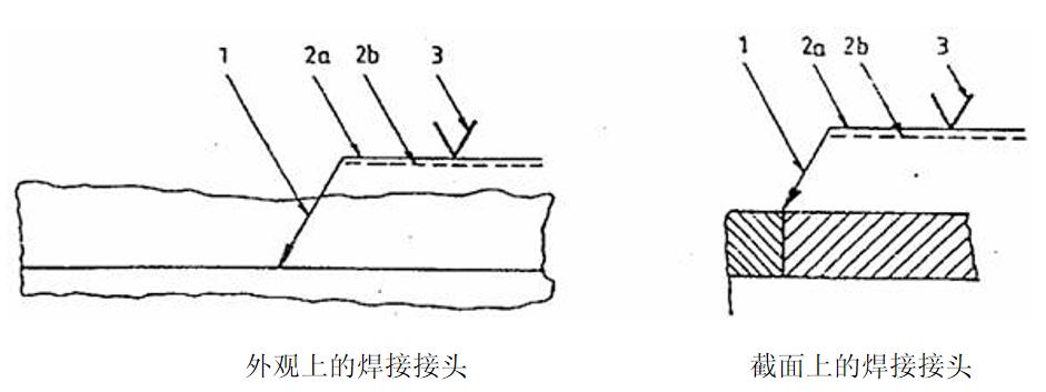 焊接零件焊接符号_焊接符号标准_焊缝类型定义