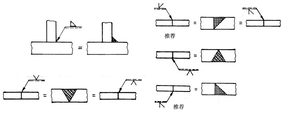 焊接符号标准_焊缝类型定义_焊接零件焊接符号