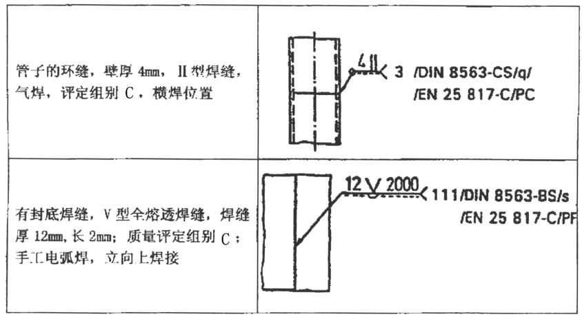 焊缝类型定义_焊接零件焊接符号_焊接符号标准