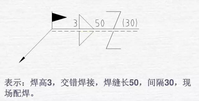 交叉焊缝焊接符号_焊接符号标注方法_焊接图纸符号解析