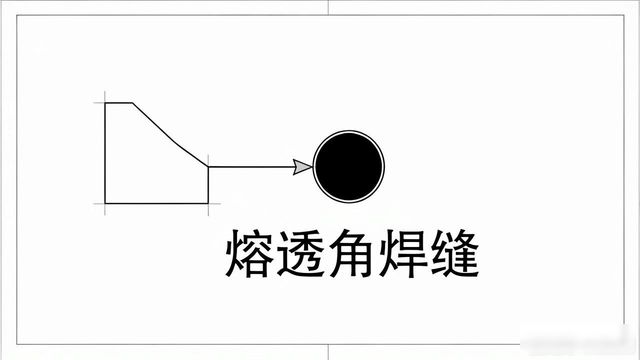 各种焊接符号意义_钢结构焊缝符号含义_焊接符号标注方法