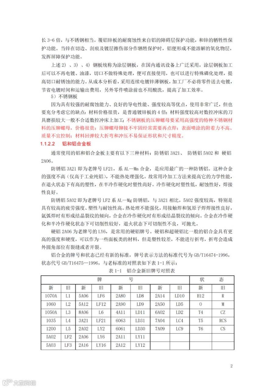 材料选择规范_钣金结构设计原则_钣金展开软件排名