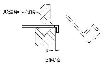 折弯半径优选表_钣金折弯工作吨位计算_数控折弯钣金展开图