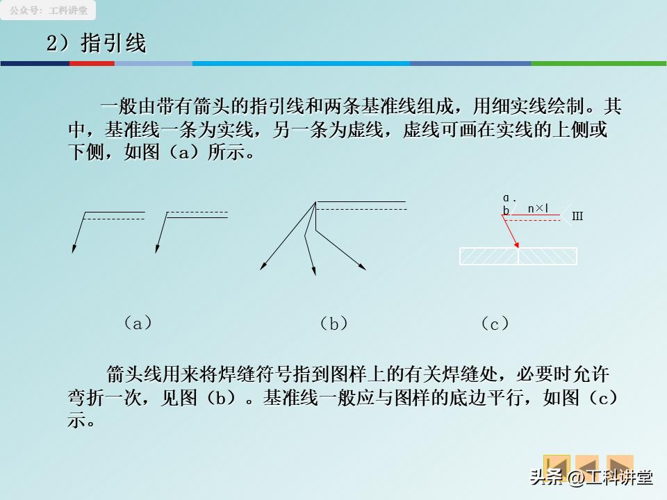 焊接符号及焊接工艺_焊接图规范画法_展开图精准计算