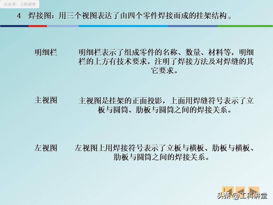 展开图精准计算_焊接图规范画法_焊接符号及焊接工艺