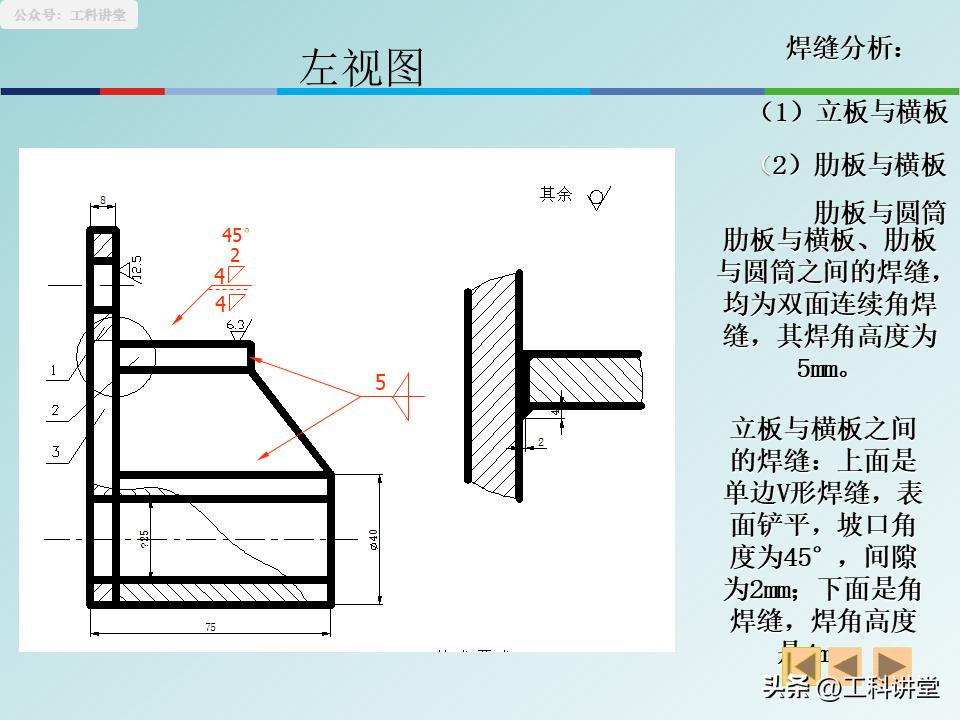 展开图精准计算_焊接图规范画法_焊接符号及焊接工艺