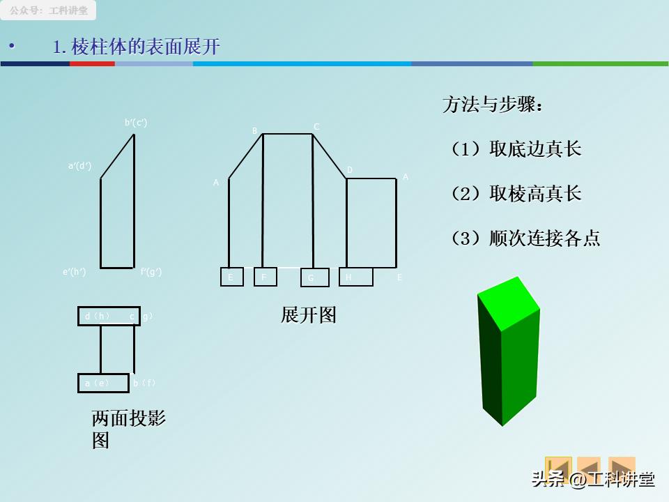 展开图精准计算_焊接符号及焊接工艺_焊接图规范画法