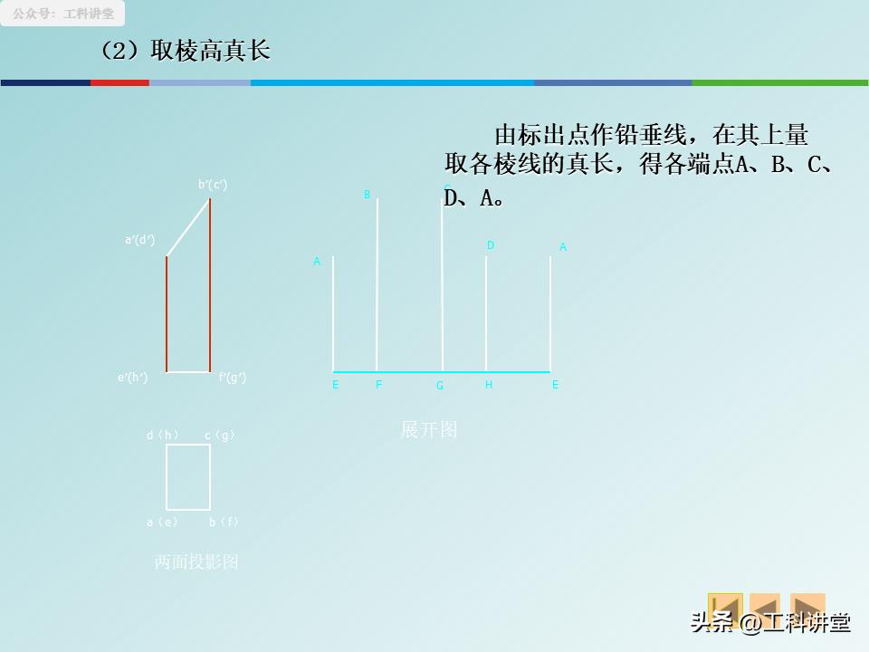 展开图精准计算_焊接符号及焊接工艺_焊接图规范画法