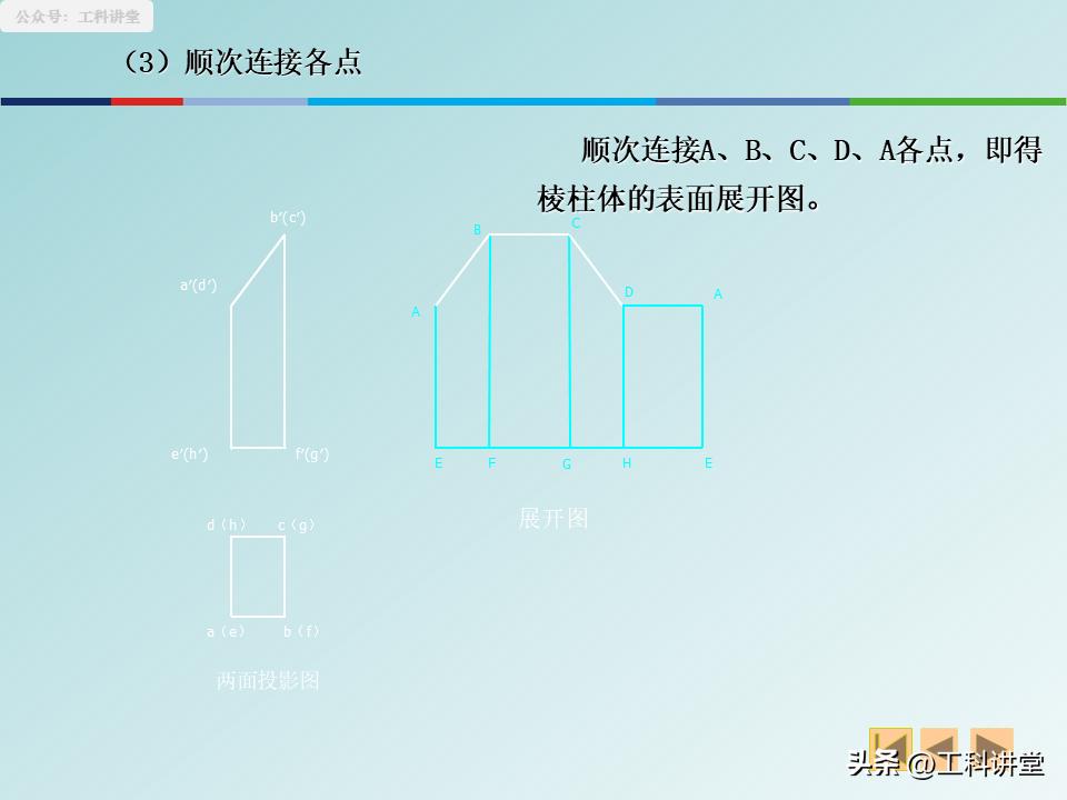 焊接符号及焊接工艺_焊接图规范画法_展开图精准计算