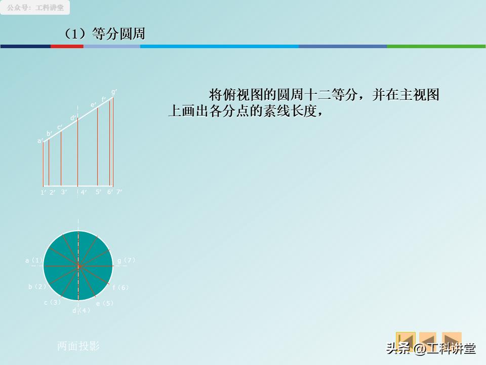 焊接图规范画法_焊接符号及焊接工艺_展开图精准计算