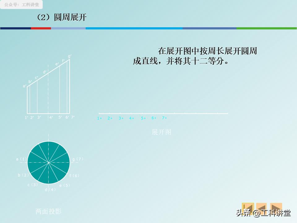 焊接符号及焊接工艺_焊接图规范画法_展开图精准计算