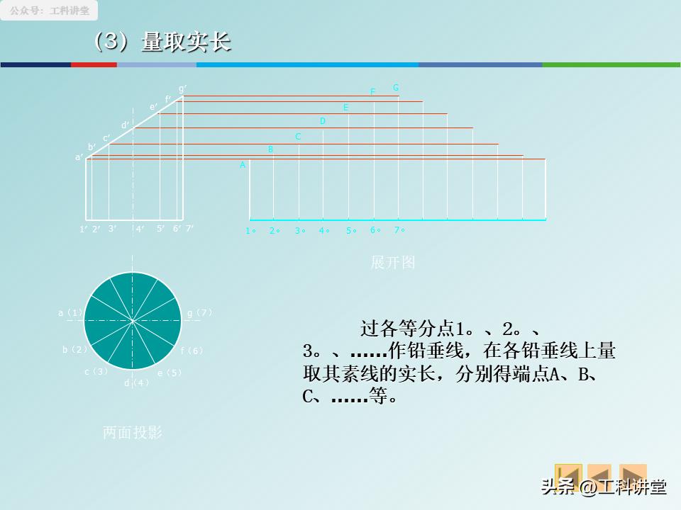 焊接图规范画法_展开图精准计算_焊接符号及焊接工艺