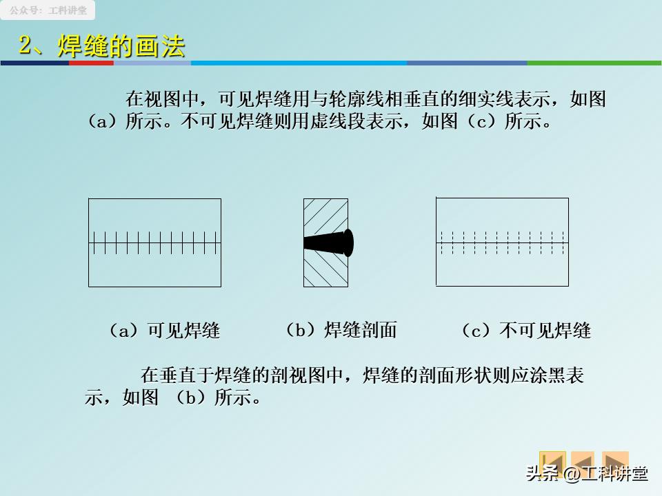 展开图精准计算_焊接符号及焊接工艺_焊接图规范画法
