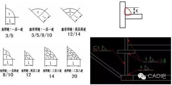 机械制图 焊接符号_焊缝标注方法_符号标注法