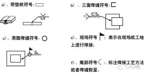 符号标注法_焊缝标注方法_机械制图 焊接符号