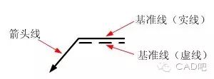 焊缝标注方法_符号标注法_机械制图 焊接符号