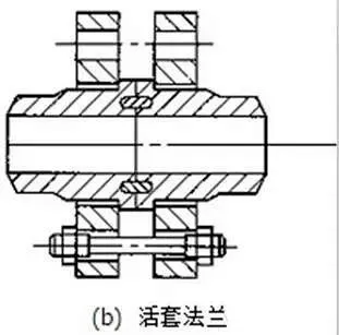 焊接钢管规格_工艺管道焊接符号_工艺管道管子分类