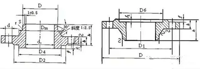 焊接钢管规格_工艺管道焊接符号_工艺管道管子分类
