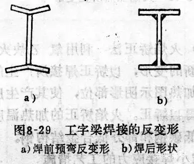 焊件焊接符号_熔化焊方法_焊接基础知识